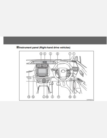 toyota prius 2018-2019 owners manual rhd and lhd